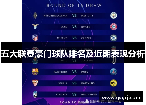 五大联赛豪门球队排名及近期表现分析 五大联赛豪门球队排名及近期表现分析